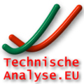 Technische-Analyse-EU.png