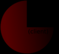 IC Client logo.png