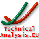 Technical-Analysis-EU.png
