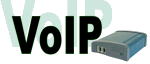 File:VoIP wiki.gif