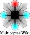 Multicopter Wiki logo