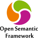 Open Semantic Framework wiki logo
