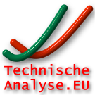 Technische-Analyse.EU logo